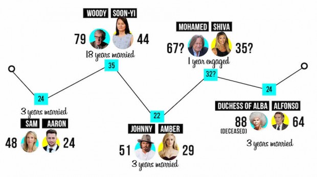 Preen infographics revisedc2