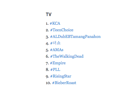 Aldub Top Twitter Trend Preen