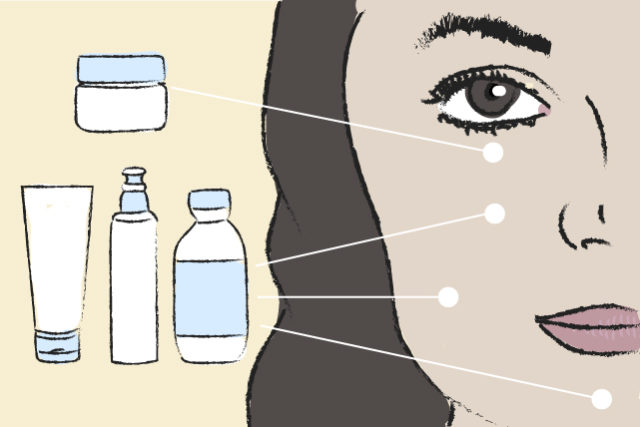 Skincare Layering: How To Layer Skincare Products