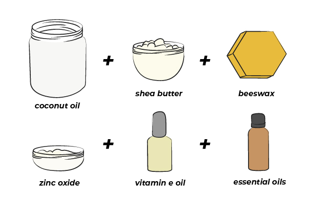 zinc oxide coconut oil sunscreen recipe