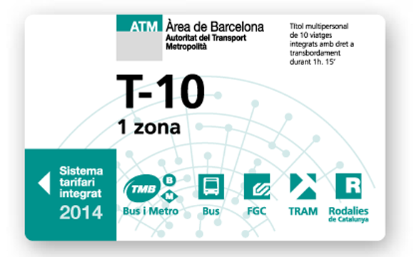 Metro Card_Barcelona