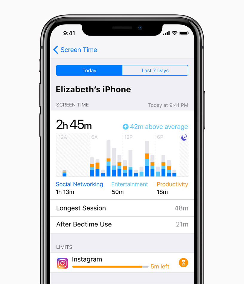 Screen Time_iOS_App