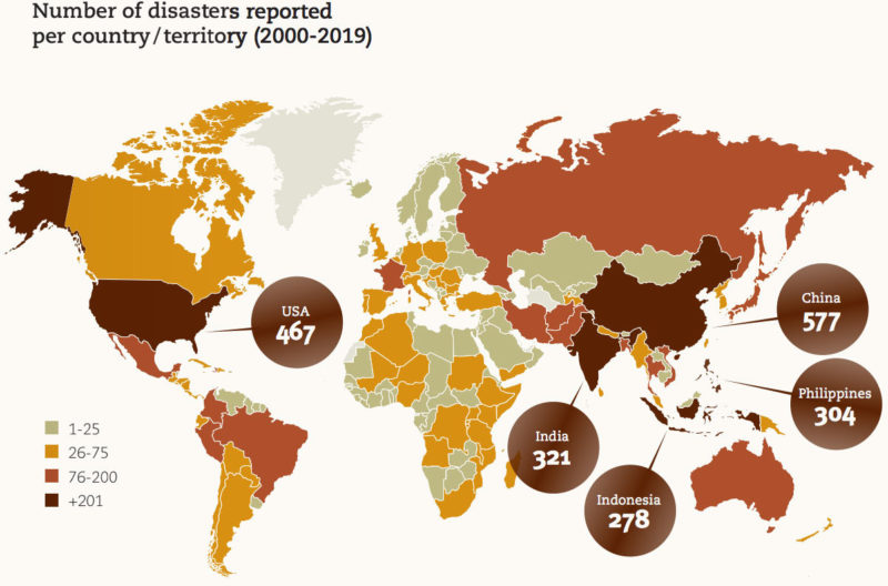 UN environmental disasters